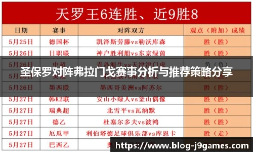关键词2