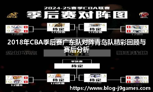 2018年CBA季后赛广东队对阵青岛队精彩回顾与赛后分析