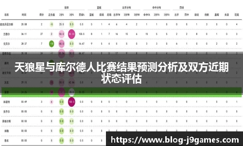 关键词2