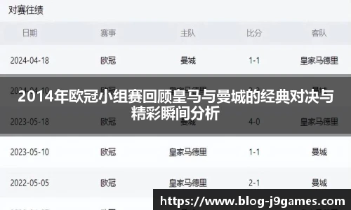 2014年欧冠小组赛回顾皇马与曼城的经典对决与精彩瞬间分析