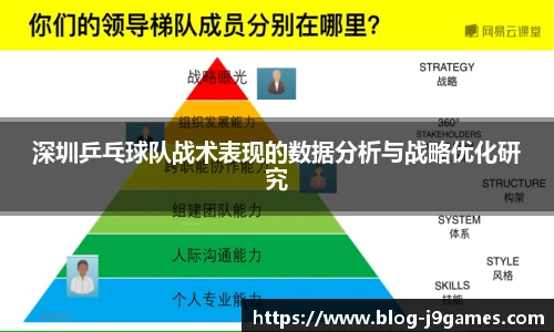深圳乒乓球队战术表现的数据分析与战略优化研究